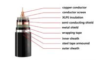 YJV22 8.7/15KV MV Power Cable , OFC Copper Conductor N2XSY Cable