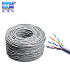 2*0.75MM RVVP RVV Industrial Flexible Cable H03VV-F for Construction